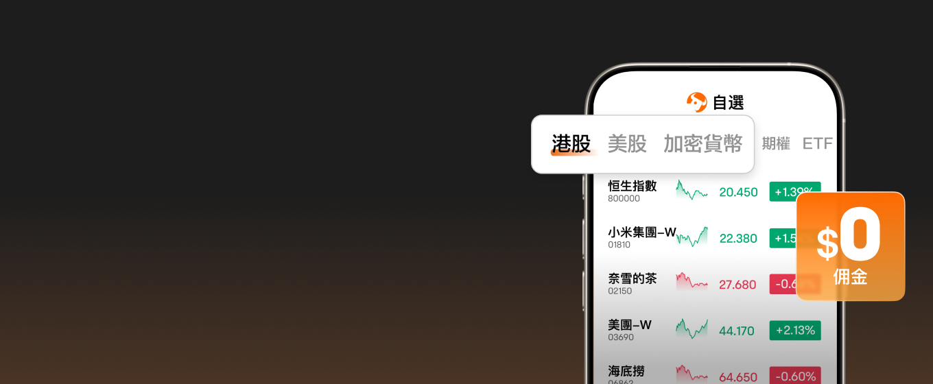 富途牛牛移動端十檔擺盤與自選行情介面截圖